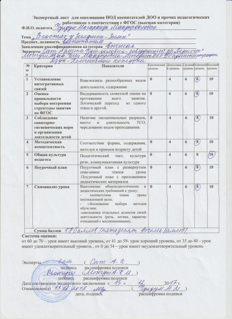 Это изображение имеет пустой атрибут alt; его имя файла - Экспертный-лист-В-гостях-у-Змишку-Зима-2-745x1024.jpg