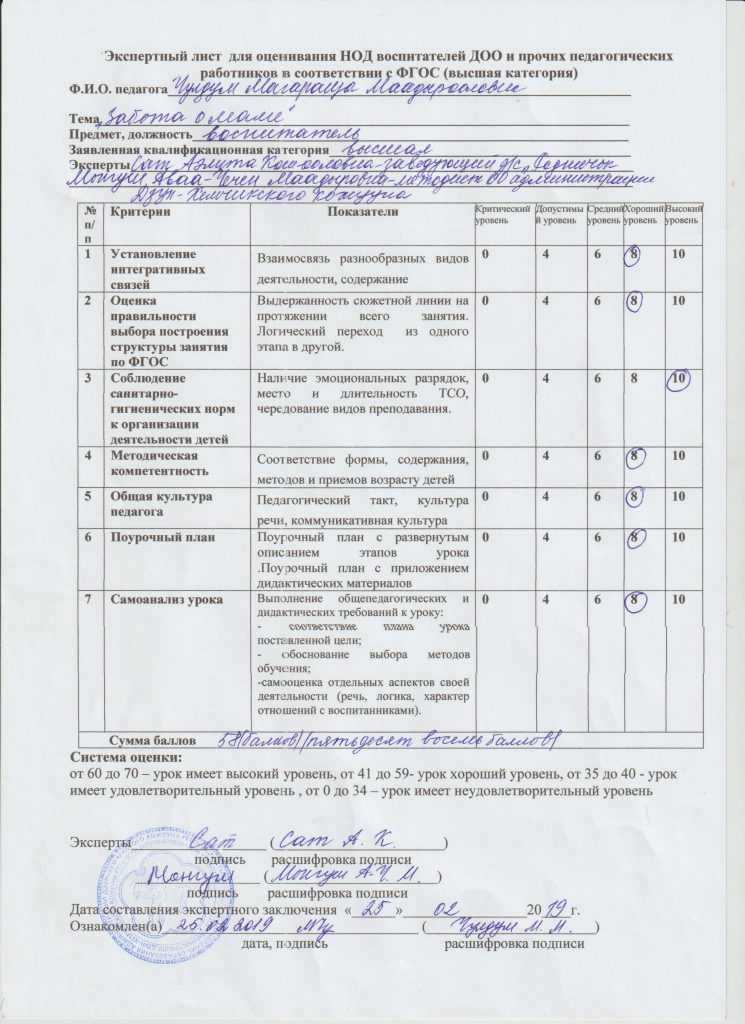 Это изображение имеет пустой атрибут alt; его имя файла - Экспертный-лист-Забота-о-маме-745x1024.jpg