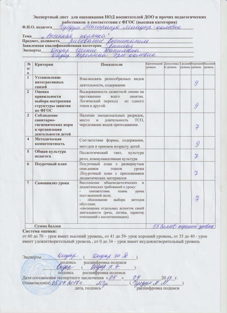 Это изображение имеет пустой атрибут alt; его имя файла - Экспертный-лист-НОД-Весенняя-полянка-745x1024.jpg